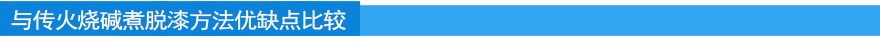 与传火烧碱煮脱漆方法优缺点比较.jpg 与传火烧碱煮脱漆方法优缺点比较.jpg